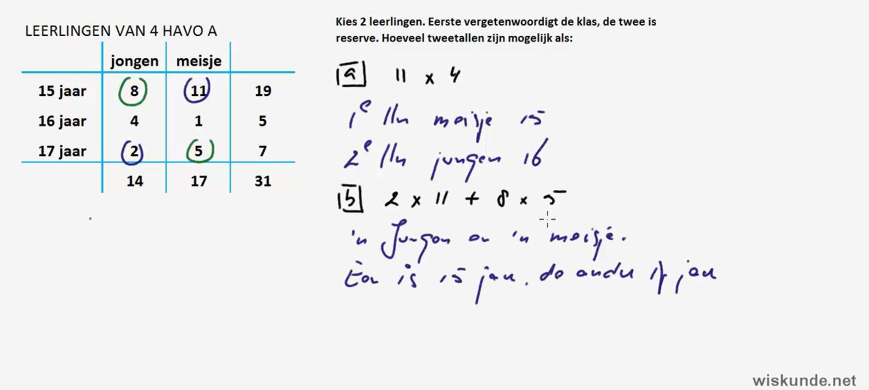 Vermenigvuldigingsregel en somregel Opgave 21