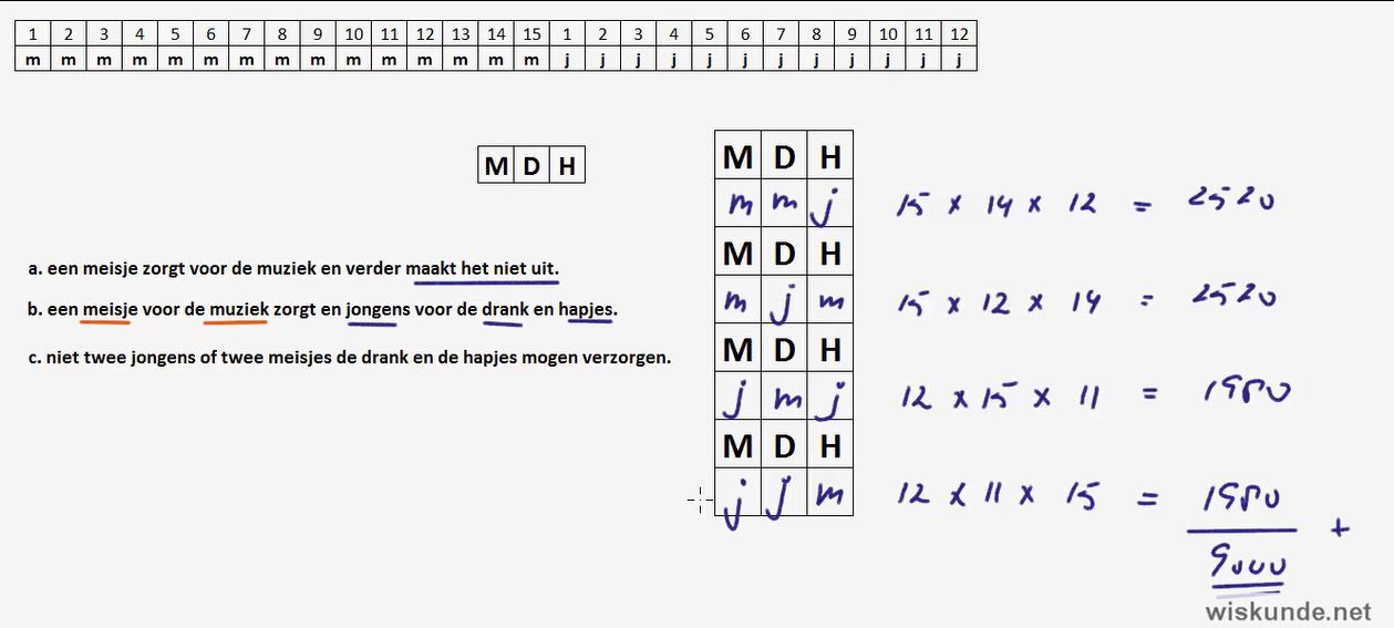 Tellen met en zonder herhaling opgave 27