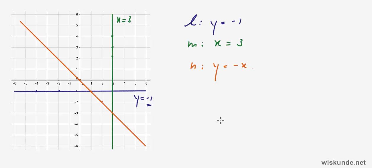 Lineaire formules Opgave 4