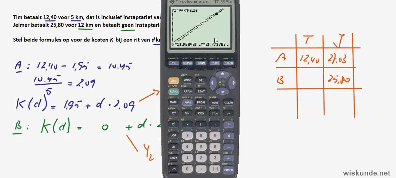 Lineaire formules Opgave 12