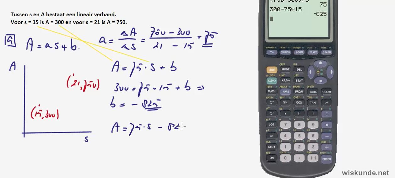 Lineaire formules opstellen Opgave 23
