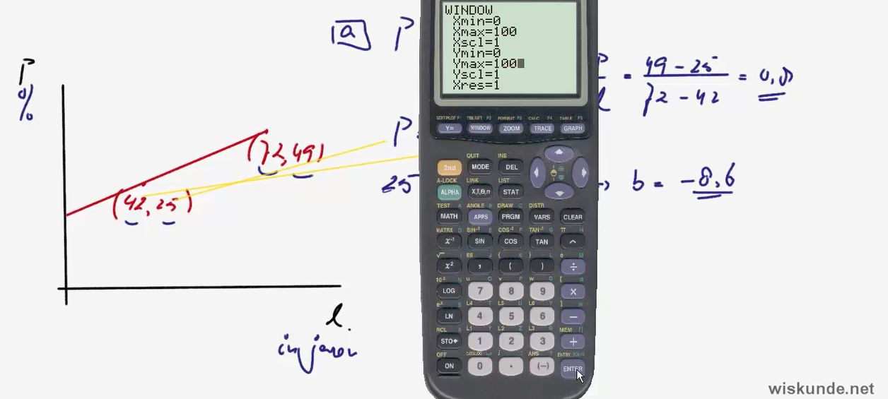 Lineaire formules opstellen Opgave 28
