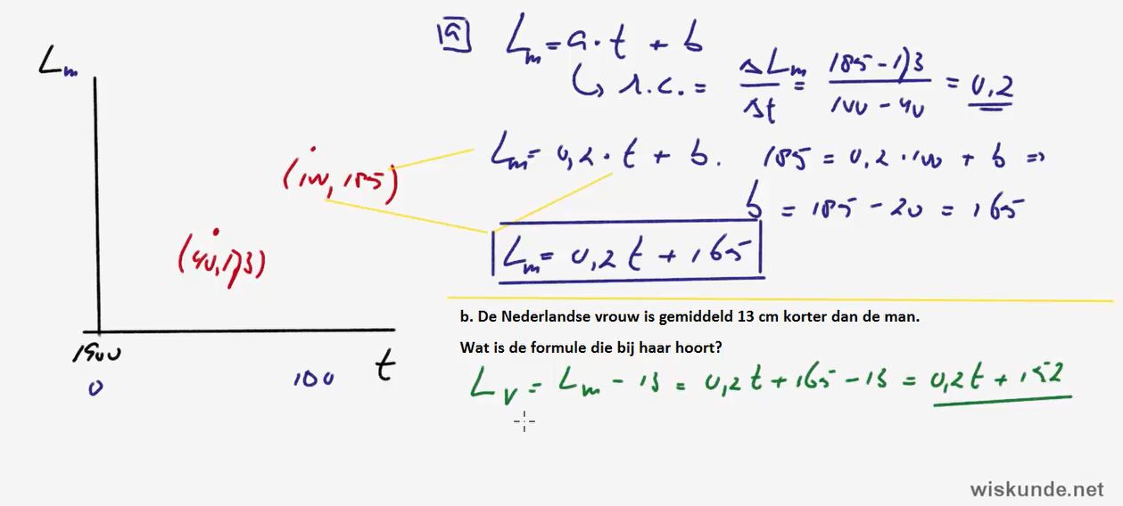 Lineaire formules opstellen Opgave 31