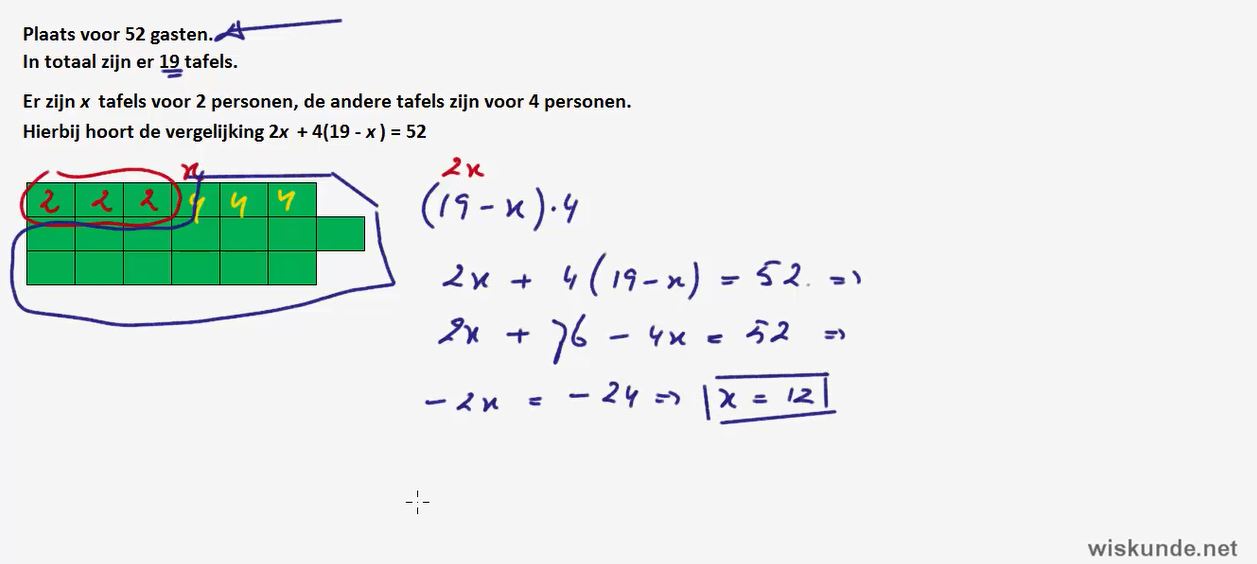 Formules vergelijken Opgave 48