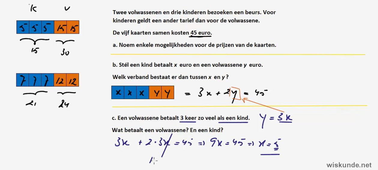 Lineaire vormen Opgave 58