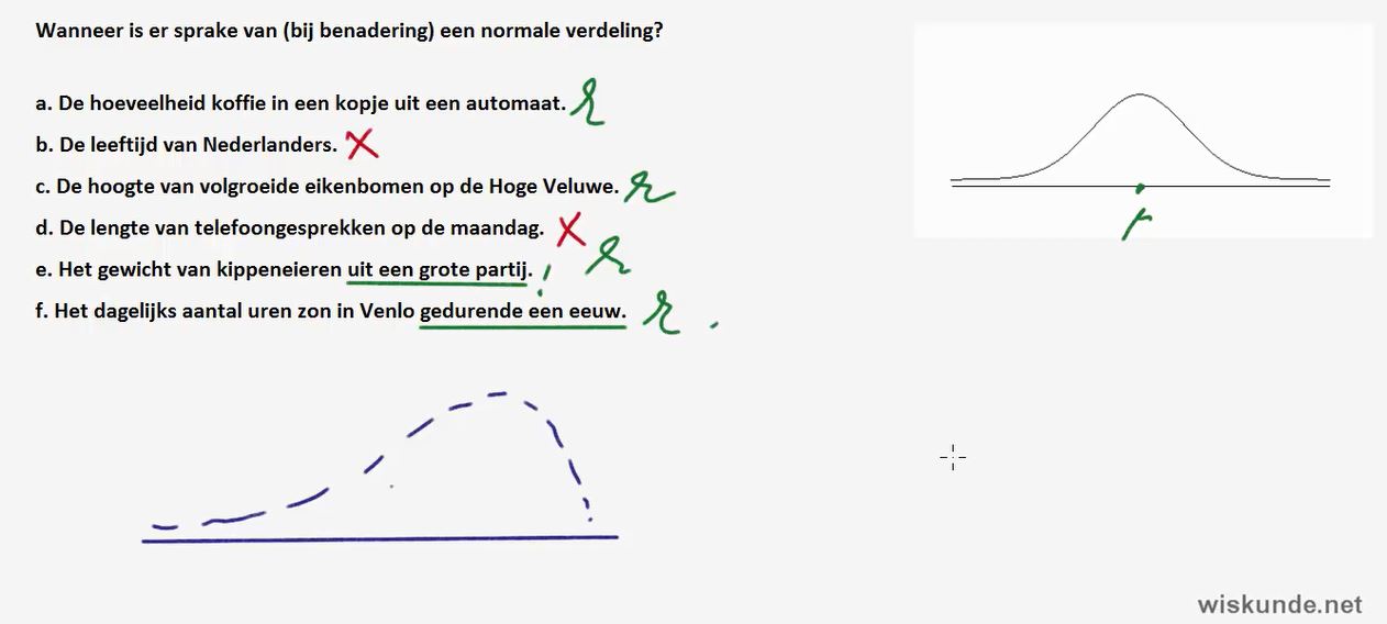De normale verdeling opgave 15
