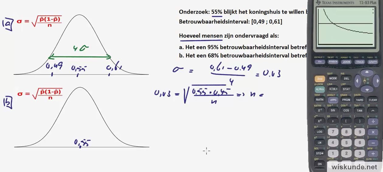 Betrouwbaarheidsintervallen Opgave 39