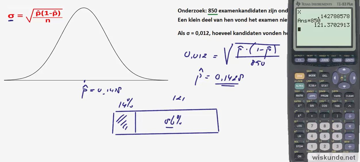 Betrouwbaarheidsintervallen Opgave 40