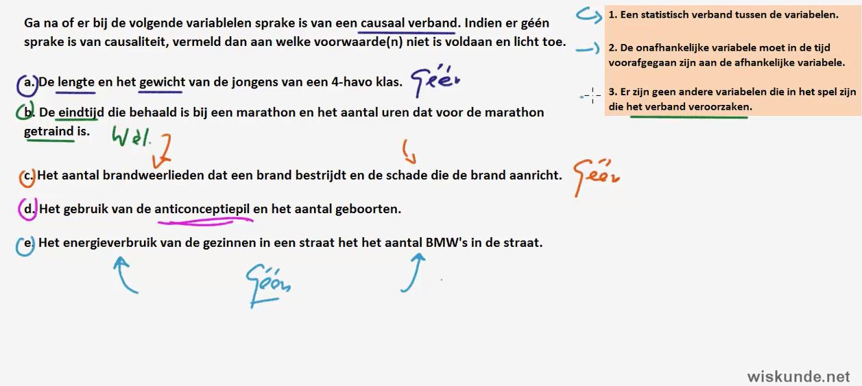 Groepen en kenmerken Opgave 48