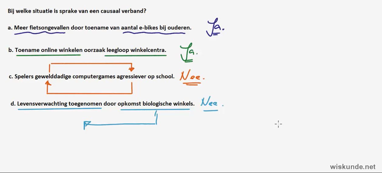 Diagnostische toets Opgave 7