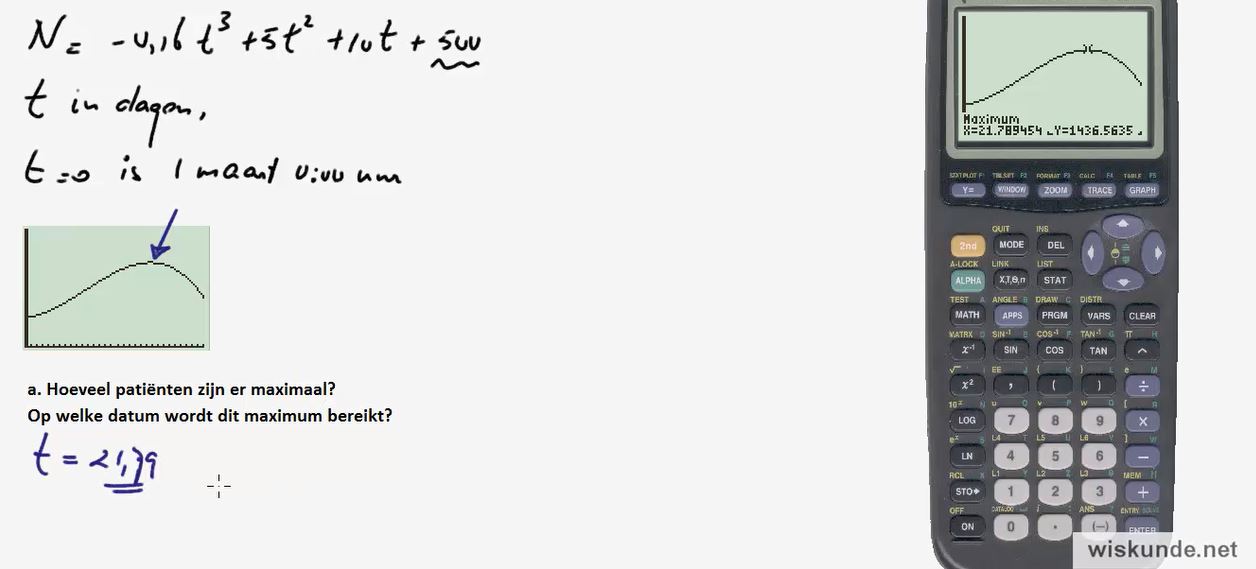 Toenamediagrammen Opgave 34