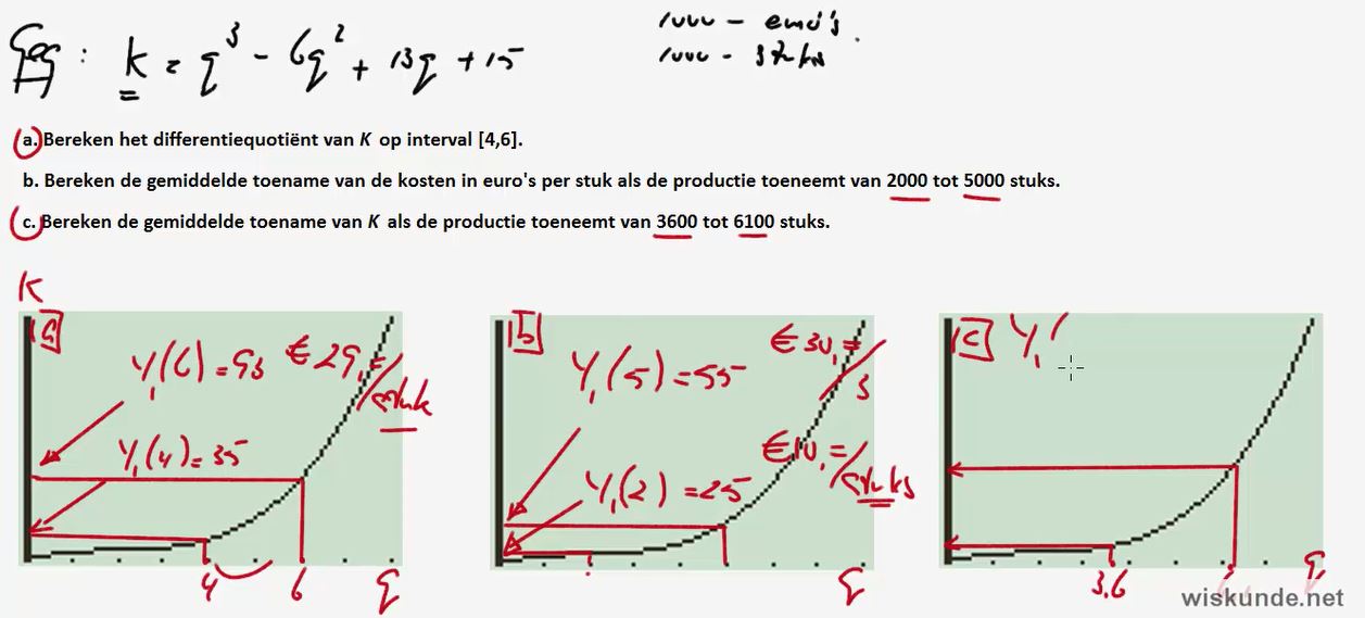 Differentiequotiënten Opgave 44