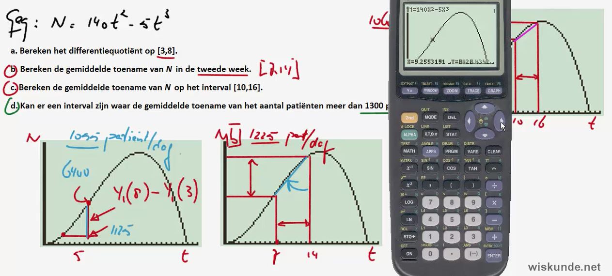 Differentiequotiënten Opgave 45