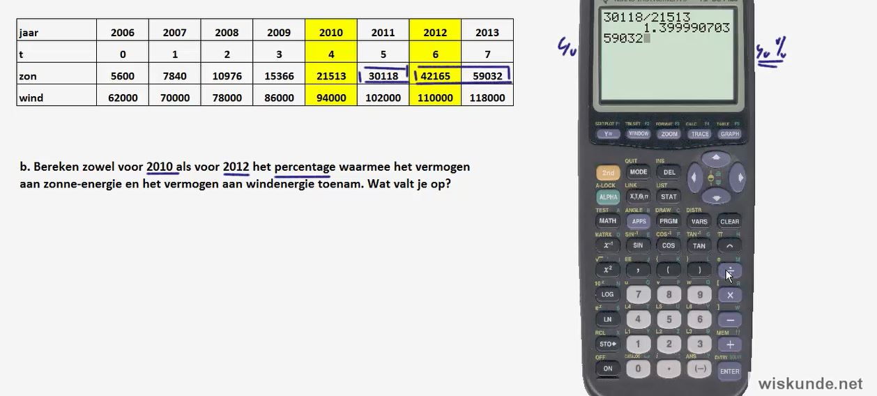 Twee soorten groei Opgave 9
