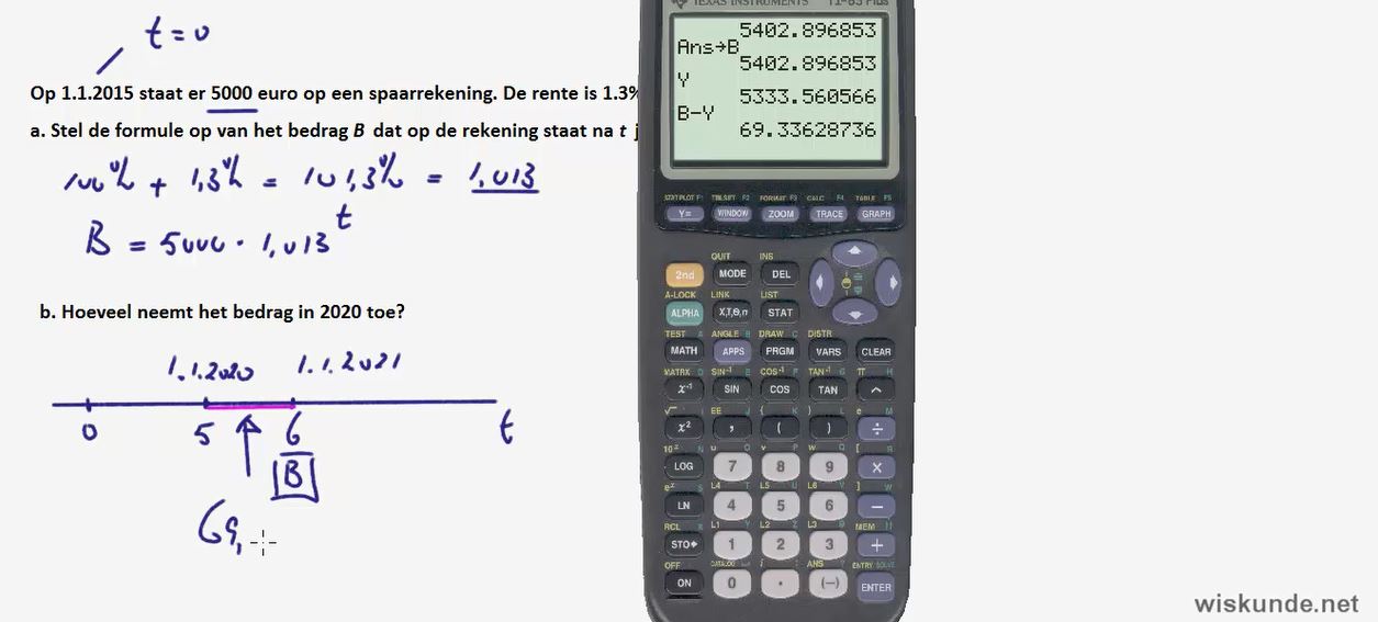 Groeipercentages Opgave 21