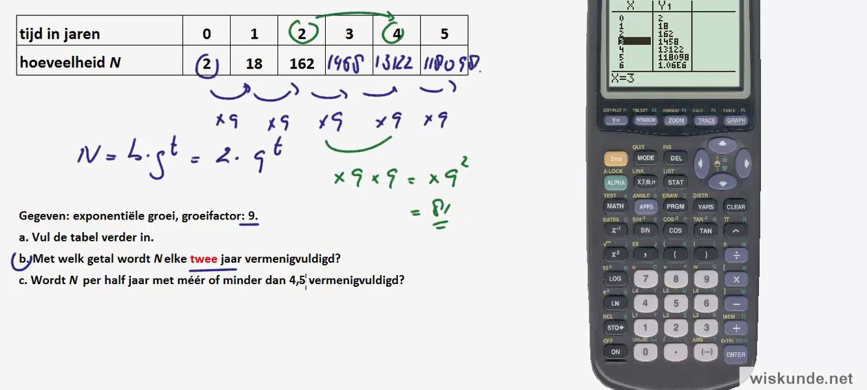 Groeipercentages Opgave 24