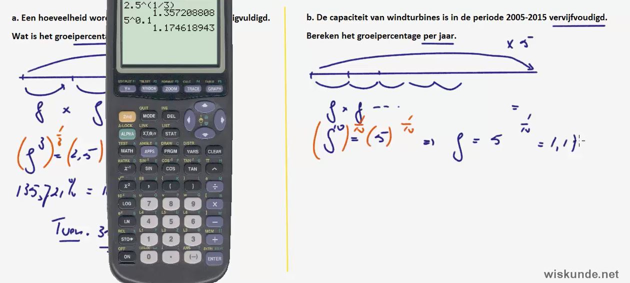 Groeipercentages Opgave 29