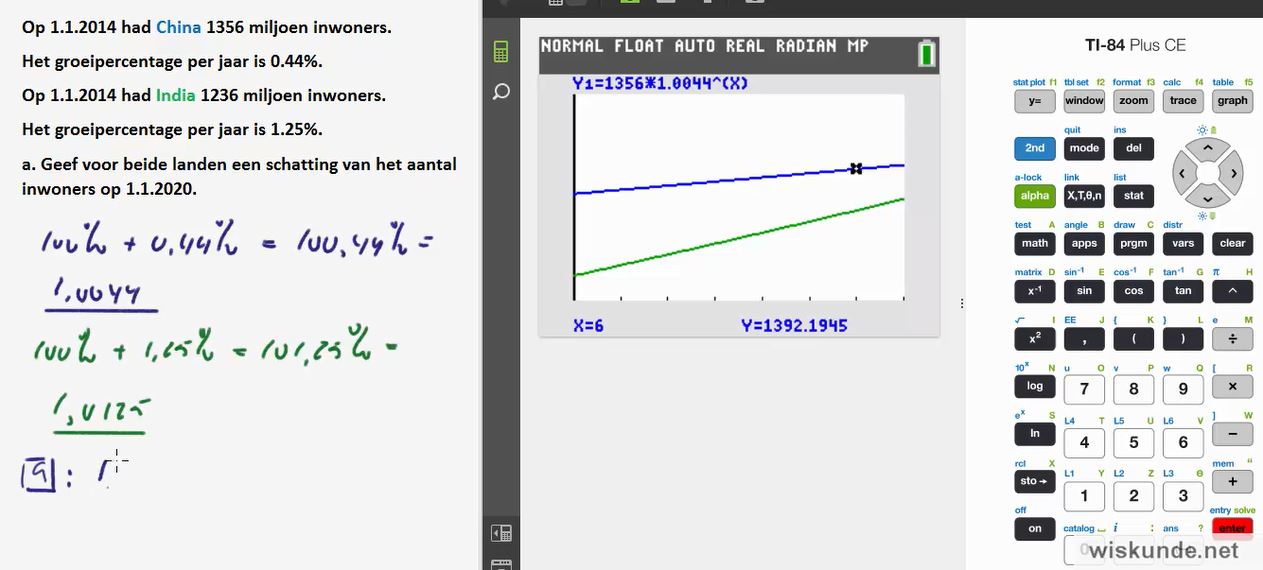 Groeipercentages Opgave 22
