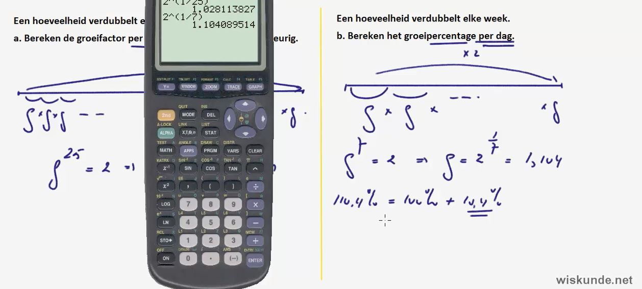 Verdubbelingstijden en halveringstijden opgave 36