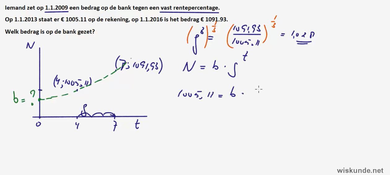 Formules bij groeiverschijnselen Opgave 50