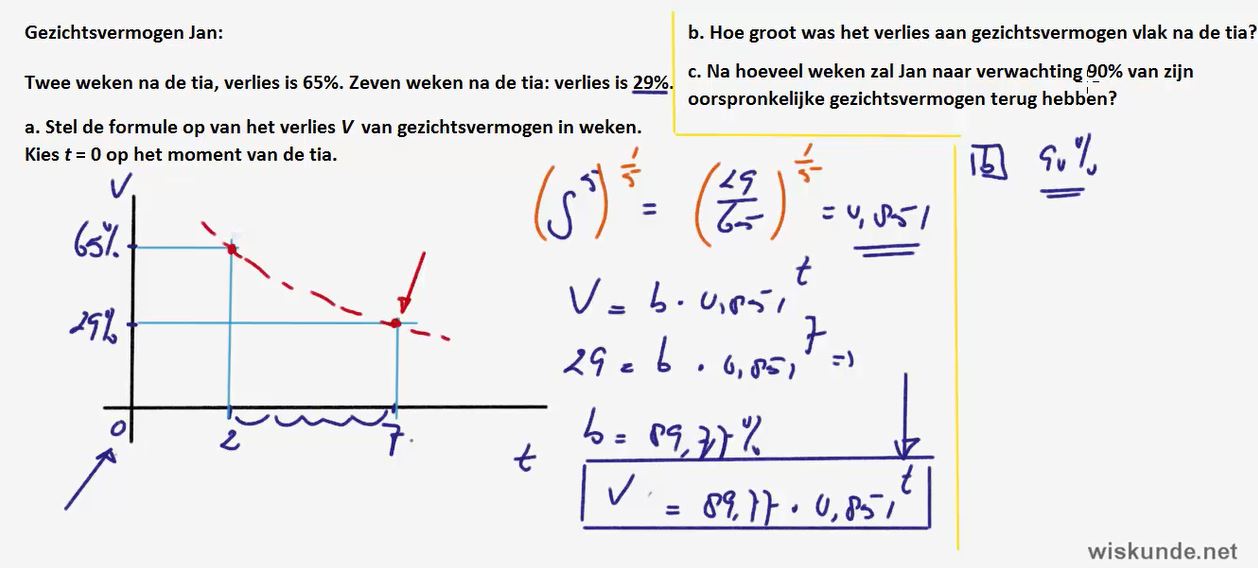 Formules bij groeiverschijnselen Opgave 53