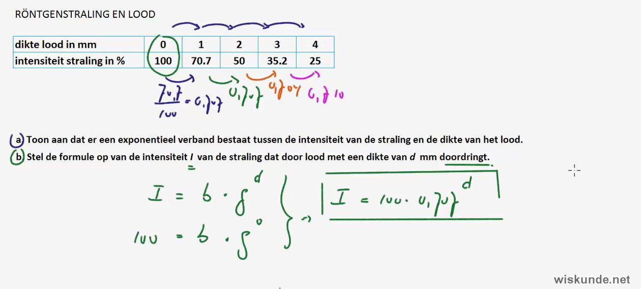 Formules bij groeiverschijnselen Opgave 55