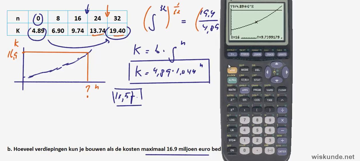 Formules bij groeiverschijnselen Opgave 57