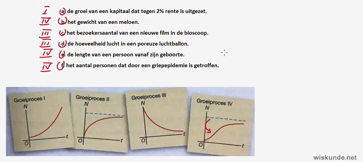 Formules bij groeiverschijnselen Opgave 65