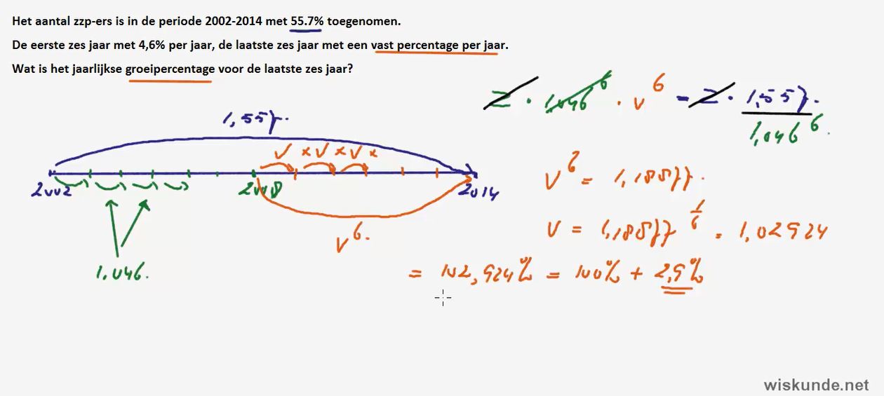 Diagnostische toets Opgave 7