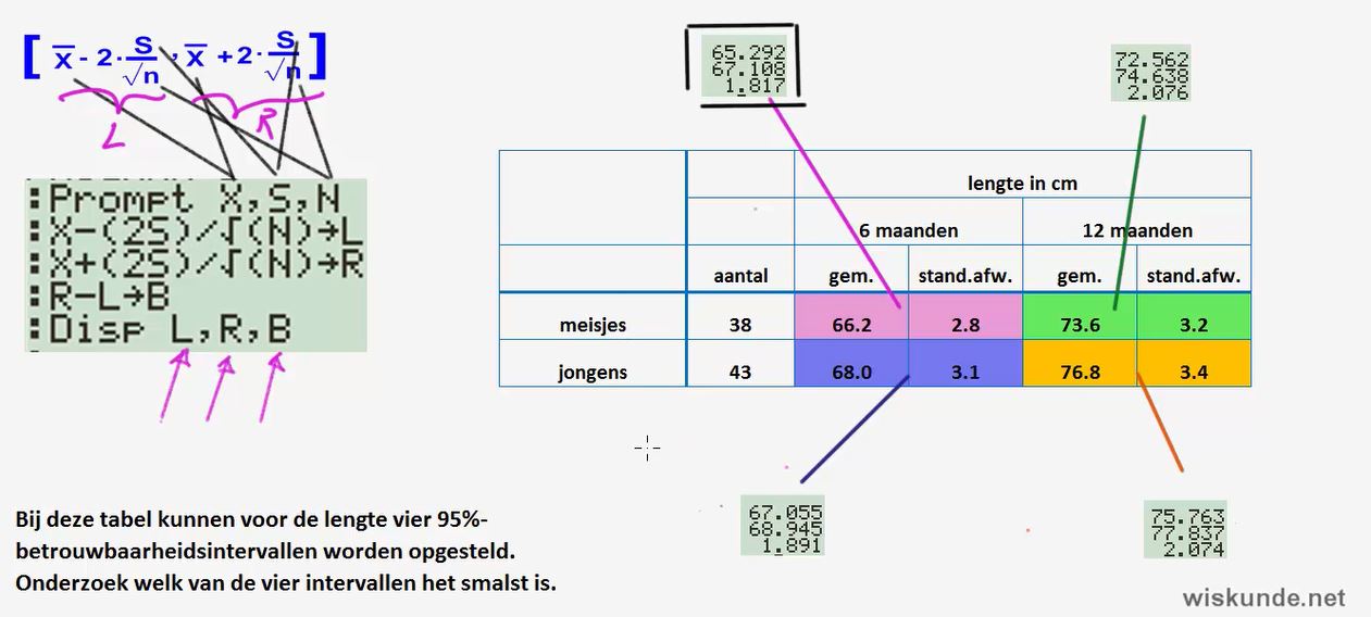 Populatie en steekproef opgave 7