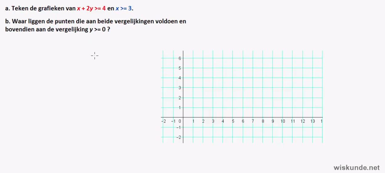 Grafieken en gebieden opgave 6