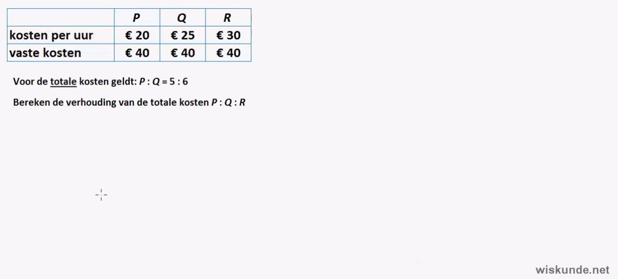 Breuken en verhoudingen Opgave 26