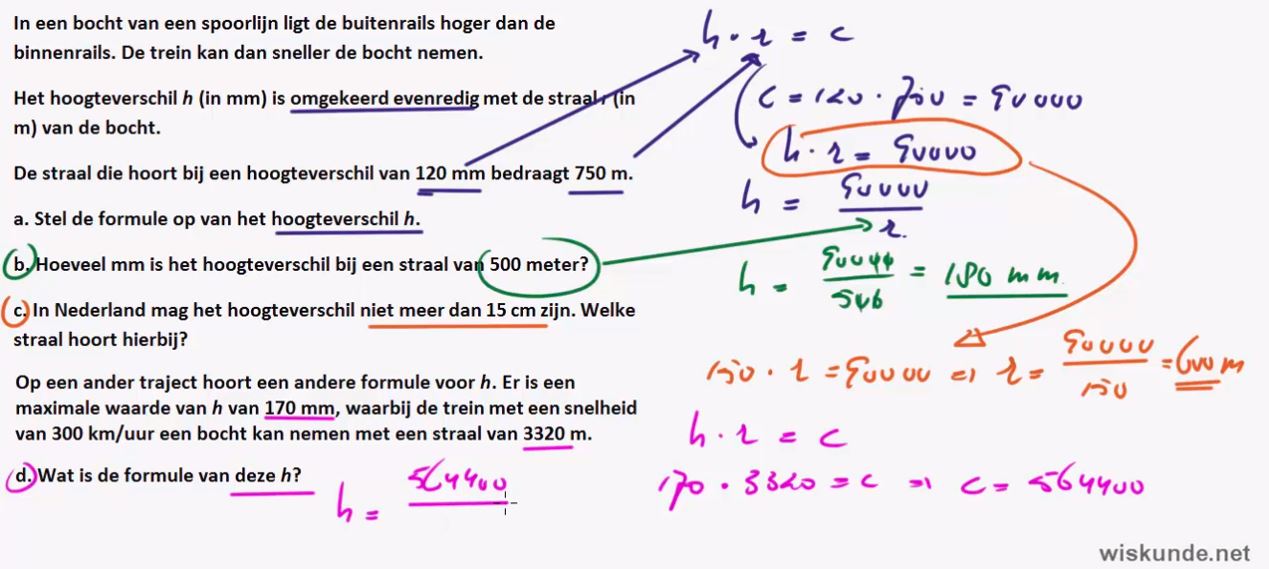 Evenredig en omgekeerd evenredig Opgave 31
