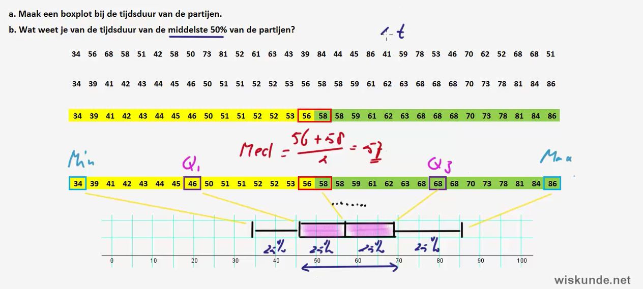 Diagnostische toets Opgave 12