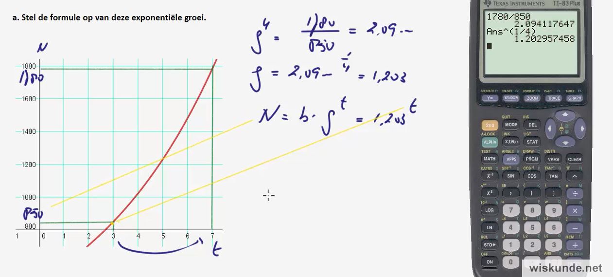 Exponentiele groeiformules Opgave 27