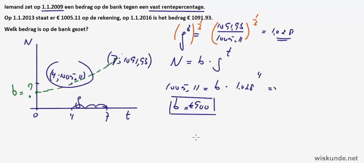 Exponentiele groeiformules Opgave 28