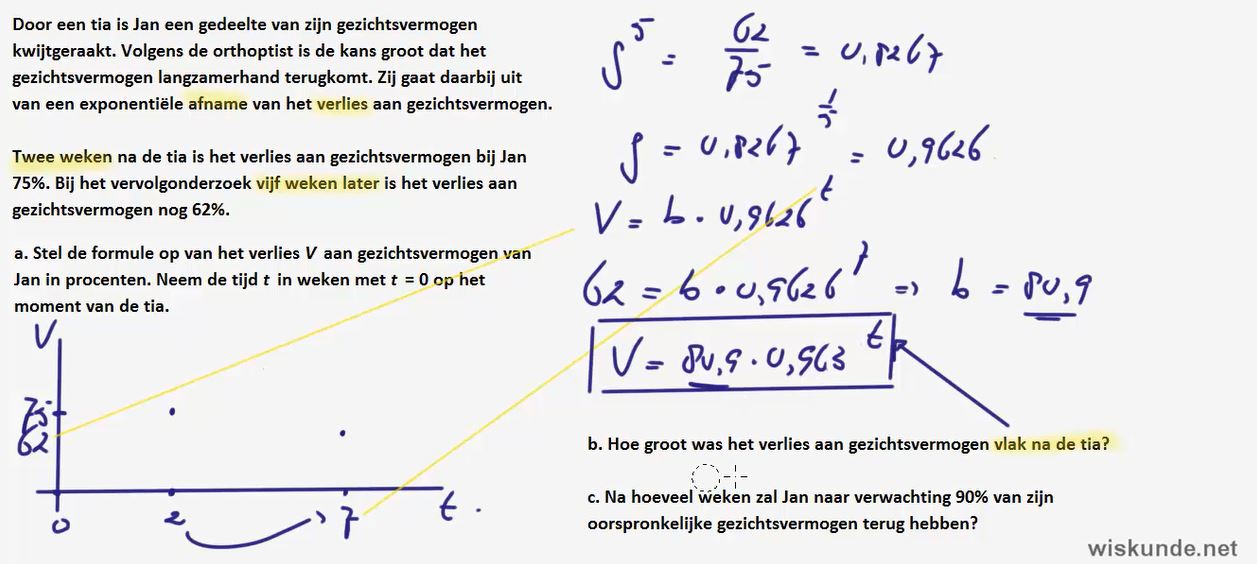 Exponentiele groeiformules Opgave 29