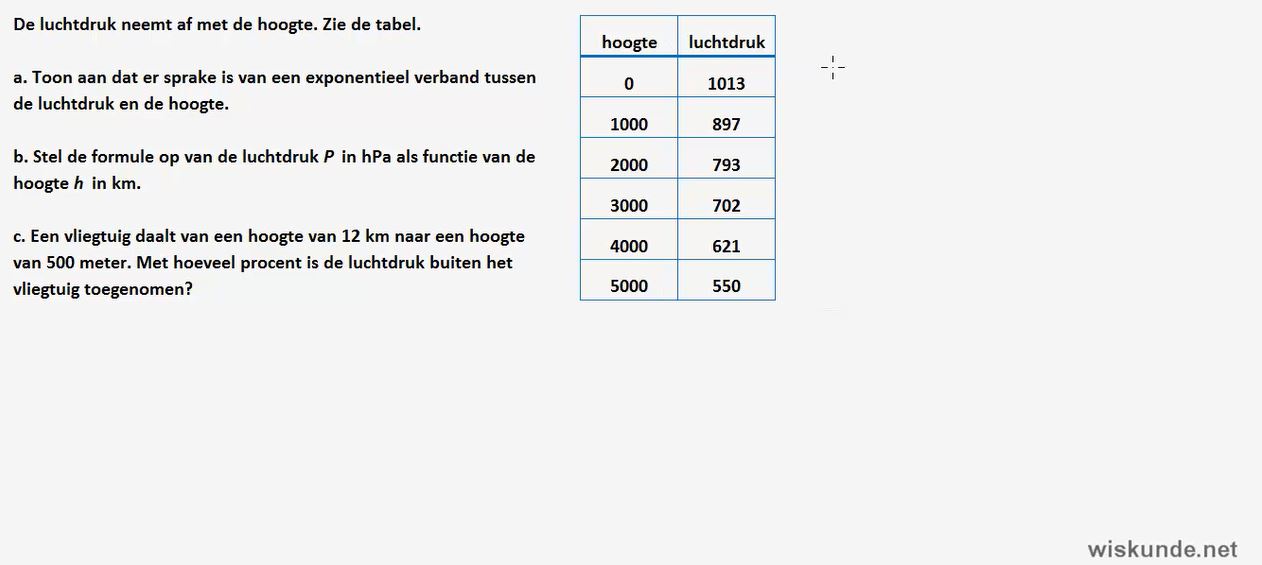 Exponentiele groeiformules Opgave 30