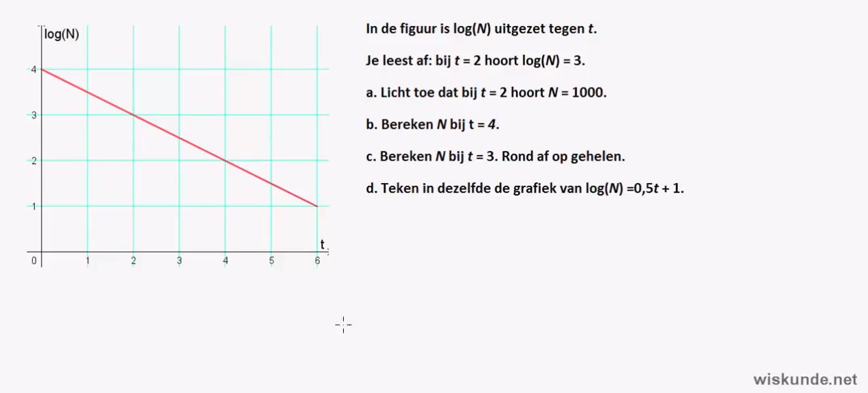 Formules omwerken Opgave 66