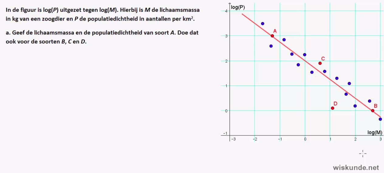 Formules omwerken Opgave 72