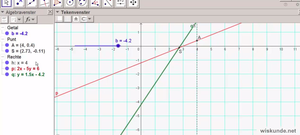 geogebra
