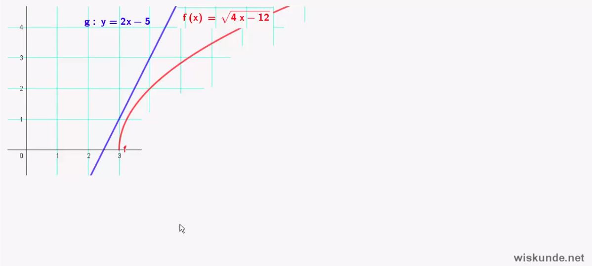 Differentiaalrekening Opgave 27