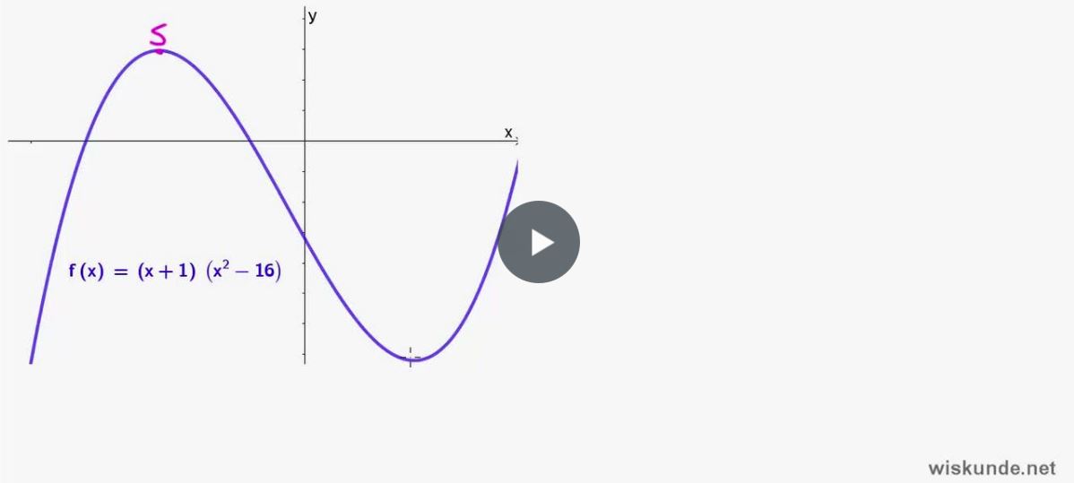 Differentiaalrekening Opgave 32