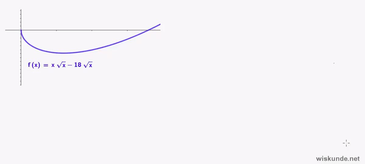 Differentiaalrekening Opgave 33
