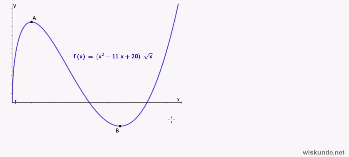 Differentiaalrekening Opgave 35