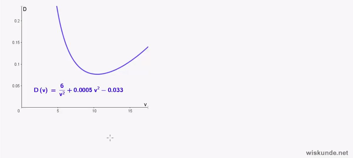 Differentiaalrekening Opgave 37