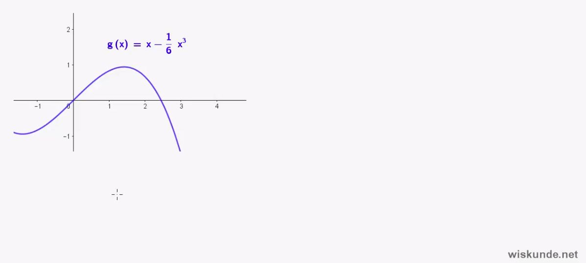 Differentiaalrekening Opgave 38