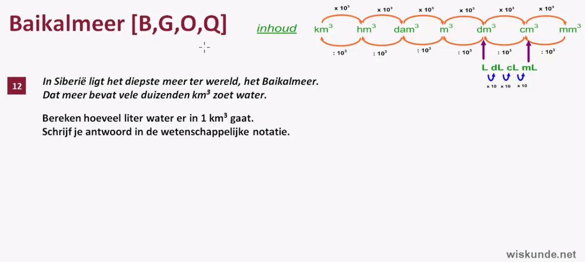 Examenopgaven Opgave 12