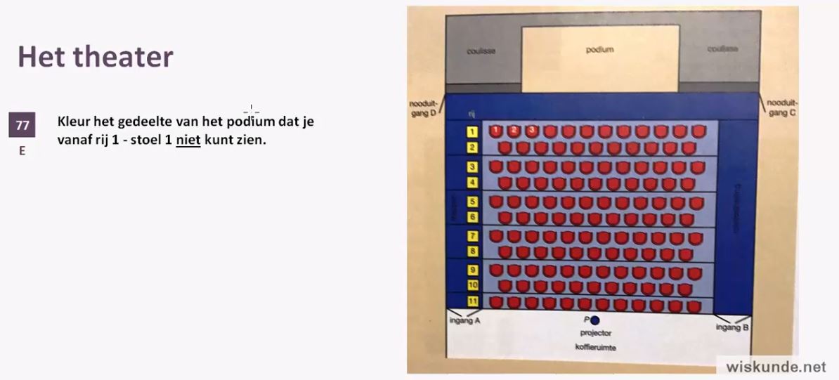 Opgaven Opgave 77