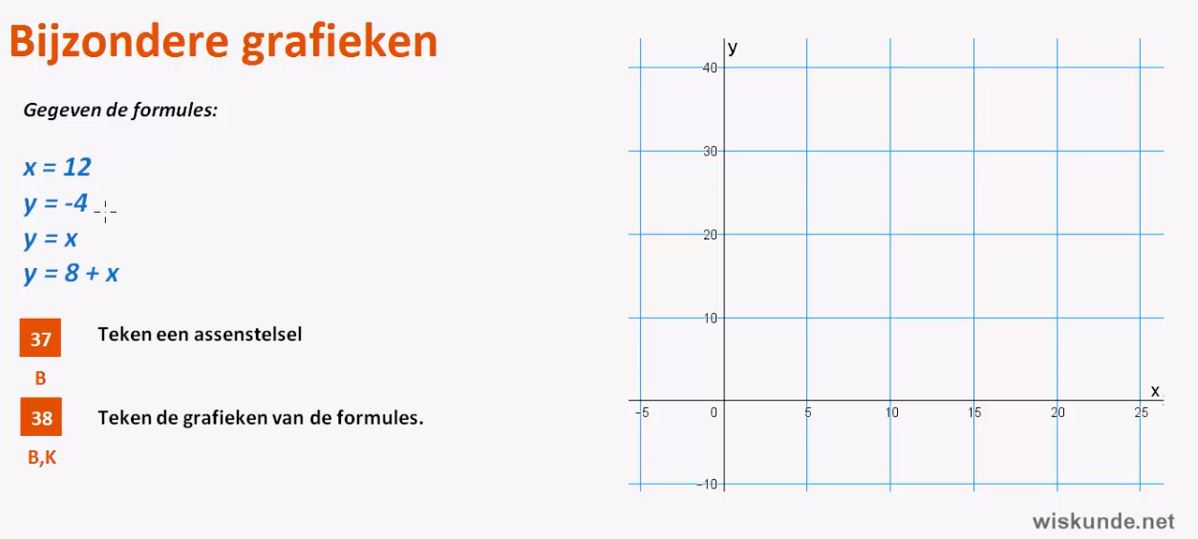 Opgaven Opgave 37